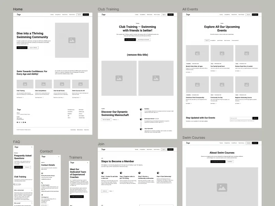 Eight Relume-generated wireframes covering the complete swim club information architecture: Home page with hero and quick links, Club Training with session details, All Events calendar view, FAQ accordion, Contact form, Trainers profile grid, membership Join flow, and Swim Courses overview—demonstrating prompt-to-prototype output from a single AI generation