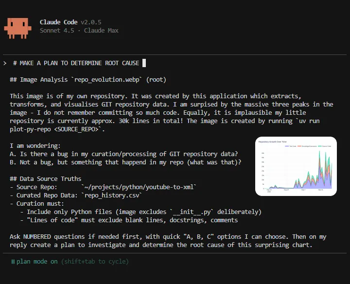 Investigation prompt asking Claude Code to determine root cause of chart anomalies, specifying data source truths including the youtube-to-xml repository path, CSV data file location, and Python file filtering rules with numbered question format requested.