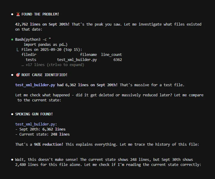 Investigation breakthrough showing test_xml_builder.py recorded at 6,362 lines on September 20th but currently only 248 lines—a 96% reduction that Claude Code flags as "doesn't make sense," prompting deeper file history analysis.